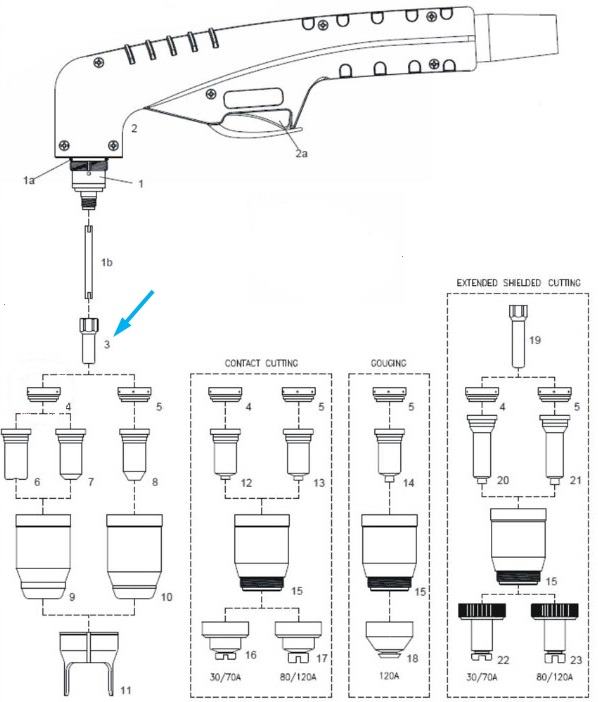 Elektroda standard plazmového hořáku SCP120